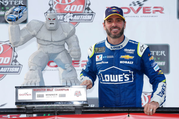 Monster Energy NASCAR Cup Series
AAA 400 Drive for Autism
Dover International Speedway, Dover, DE USA
Sunday 4 June 2017
Jimmie Johnson, Hendrick Motorsports, Lowe's Chevrolet SS
World Copyright: Matthew T. Thacker
LAT Images
ref: Digital Image 17DOV1mt1941 Monster Energy NASCAR Cup Series
AAA 400 Drive for Autism
Dover International Speedway, Dover, DE USA
Sunday 4 June 2017
Jimmie Johnson, Hendrick Motorsports, Lowe's Chevrolet SS
World Copyright: Matthew T. Thacker
LAT Images
ref: Digital Image 17DOV1mt1941