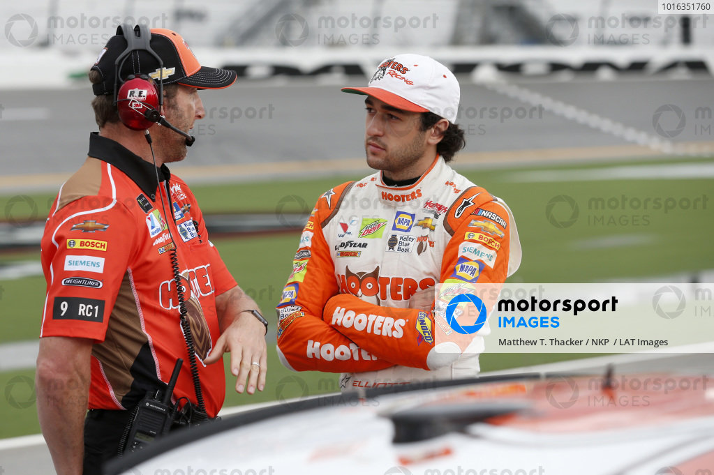 | Daytona II | Motorsport Images